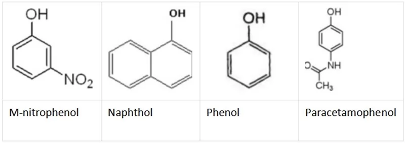 molecular-formula